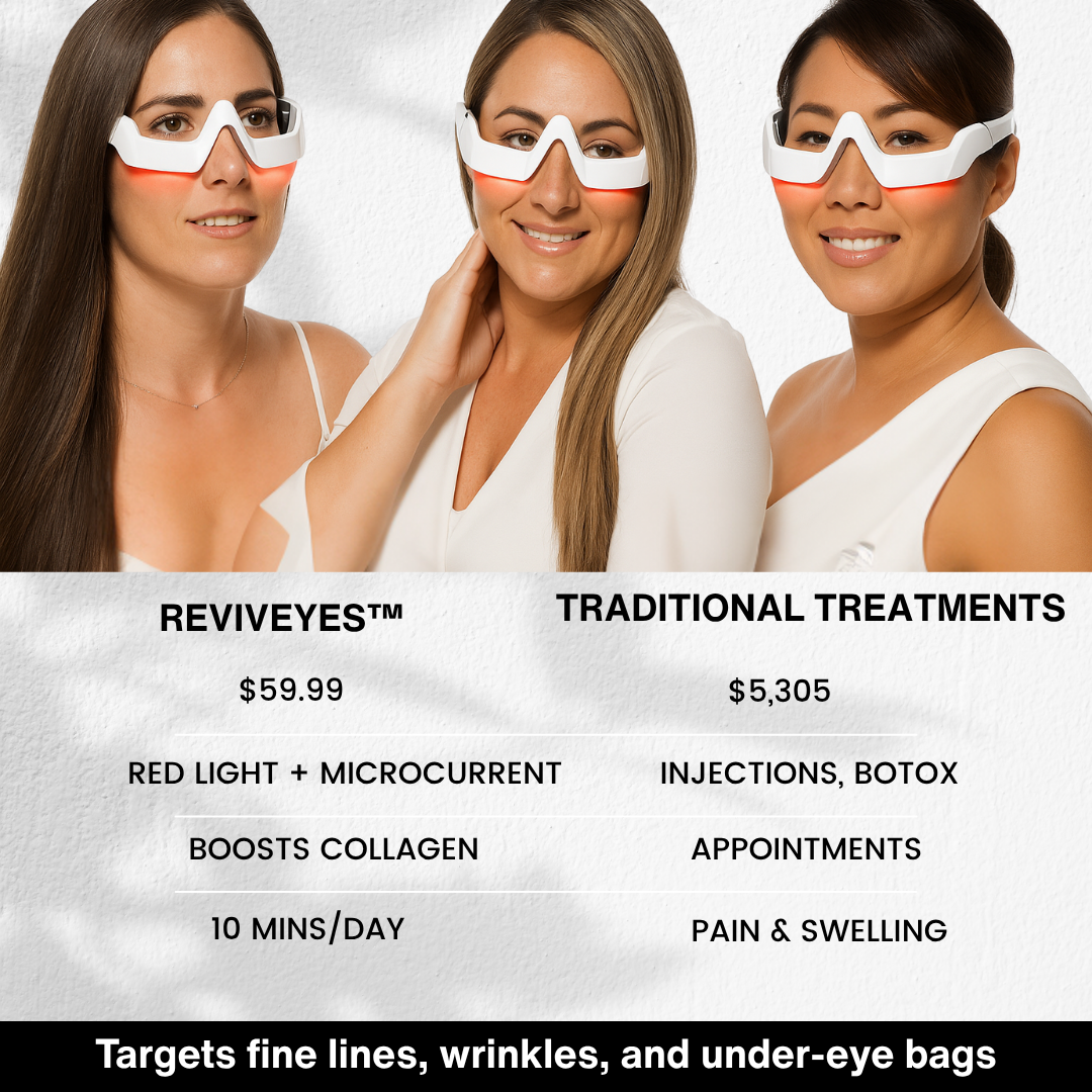 Elevon RevitalEyes™