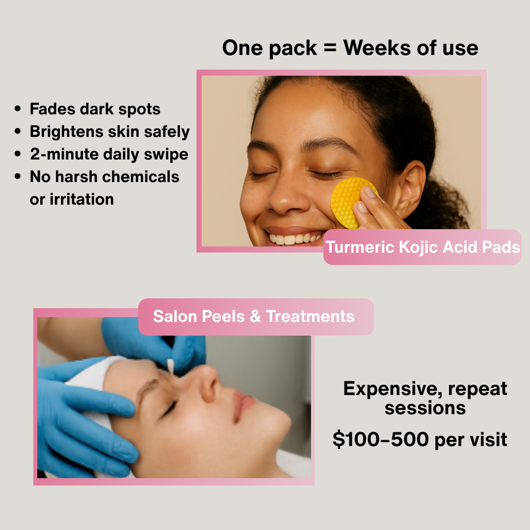 Turmeric Kojic Acid Pads