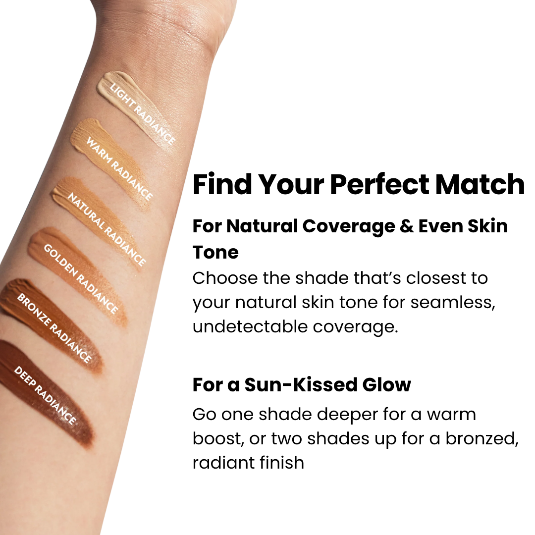 Elevon™ Body Coverage Perfector