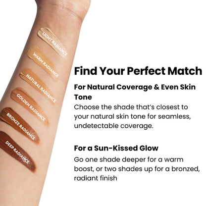 Elevon™ Body Coverage Perfector