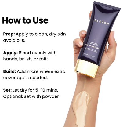Elevon™ Body Coverage Perfector